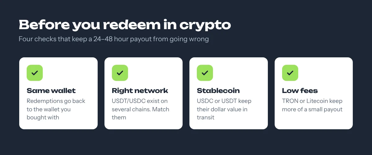 Crypto redemption checklist: same wallet, matching network, stablecoins, low-fee chains